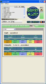 Screenshot Stats panel : Groups view